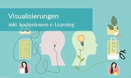  Warum Sie Visualisierungen für Ihr e-Learning einsetzen sollten